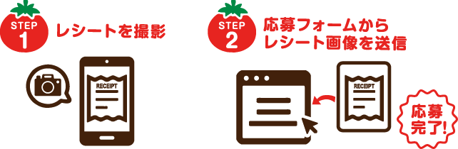 応募方法イメージ